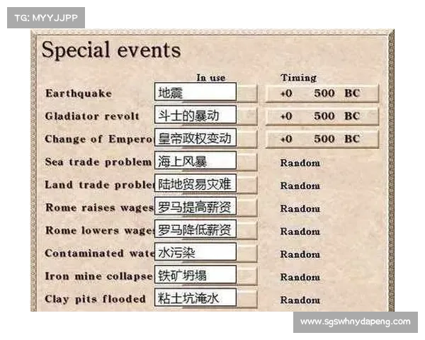 《提升游戏体验 Windows 7下凯撒大帝4十大必备优化设置》