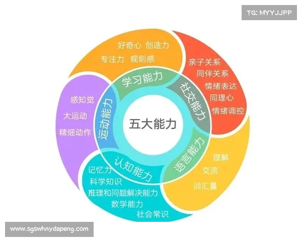 OBGG选手数据分析的五大技巧助力游戏水平提升与策略优化